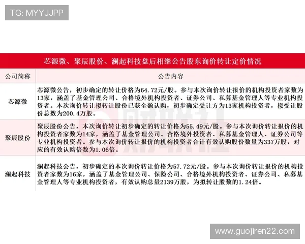 巴西官方彩票开奖结果查询与验证指南
